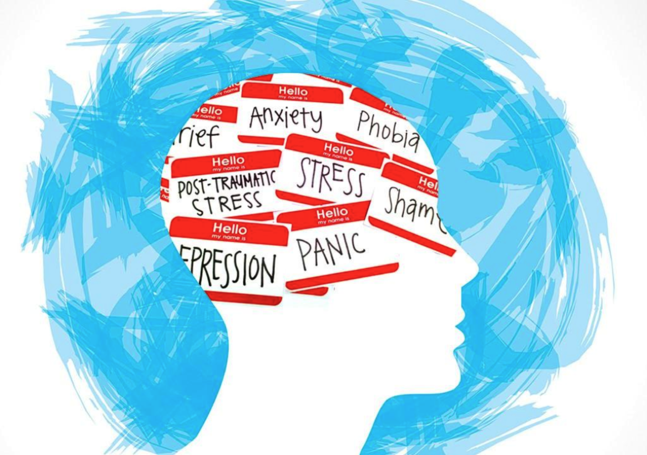 Mental Wellness